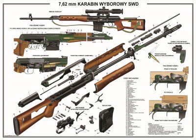 Plansza Plakat SWD Dragunow 61cmx91cm Schemat Broń