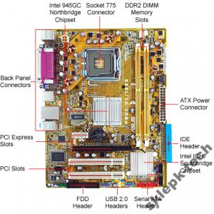 ASUS P5GC-MX/1333 945GC DDR2 CORE2 FV - 2409629069 - oficjalne archiwum  Allegro