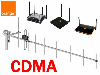 Antena CDMA Orange, iPlus MV400, MV411, MV610 10m