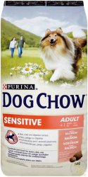 Purina Dog Chow Sensitive 14 kg - najtaniej!