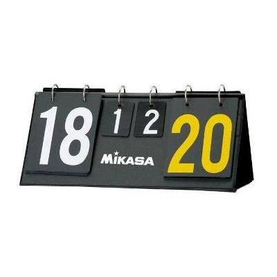 tablica wyników numerator Mikasa HC