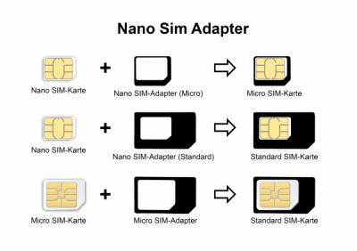 Solidny Adapter Karty Sim Na Micro Sim Nano Sim 5697884290 Oficjalne Archiwum Allegro