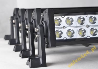 LISTWA 60x LED PANEL DALEKOSIĘŻNY 180W RANGER RZR