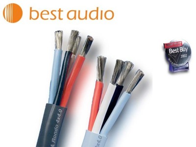 SUPRA Rondo 2x2.5mm2 kabel głośnikowy Best-Audio