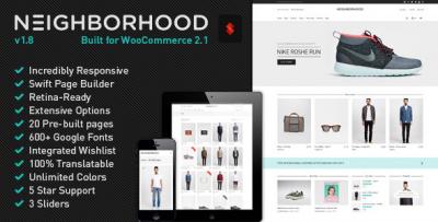 Neighborhood - Sklep WooCommerce WordPress SPRAWDŹ