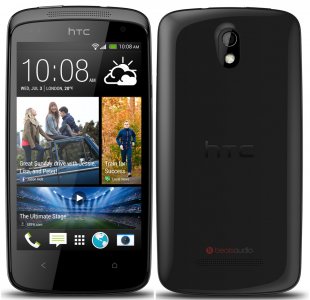 TELEFON HTC DESIRE 500 STAN IDEALNY OKAZJA!!!!
