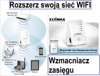 Wzmacniacz Sygnału WiFi Access Point Edimax