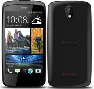 HTC DESIRE 500 BLACK*BEZLOCKA*GW22*CH JANKI