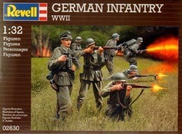 Model do sklejania REVELL Figurki German Infantry