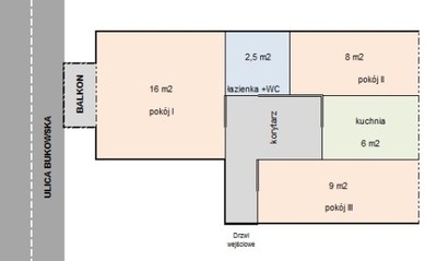Mieszkanie 3 pokoje Jeżyce - Poznań