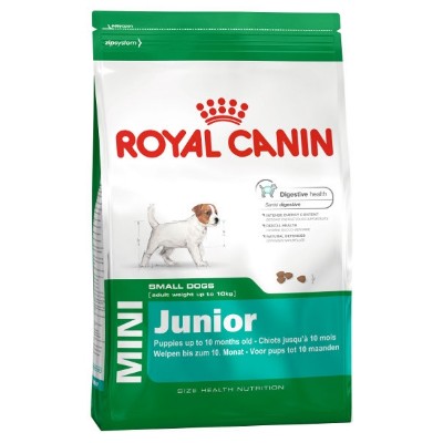 sucha karma dla psa Royal Canin mini junior 8kg