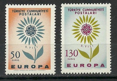 Turcja , 1917-8**