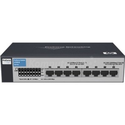 Switch HP ProCurve 1700-8 J9079A
