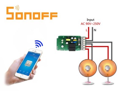 Esp easy настройка wifi